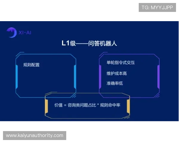 开云kaiyun官方入口常见问题解答与客服支持服务全方位解析 开云kaiyun官方入口常见问题解答与客服支持服务全方位解析