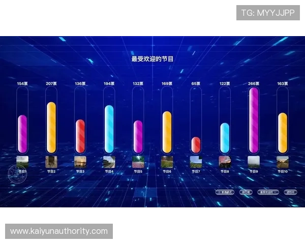 开云体育平台赛事优惠活动与专属福利，提升用户参与度和平台粘性的方法