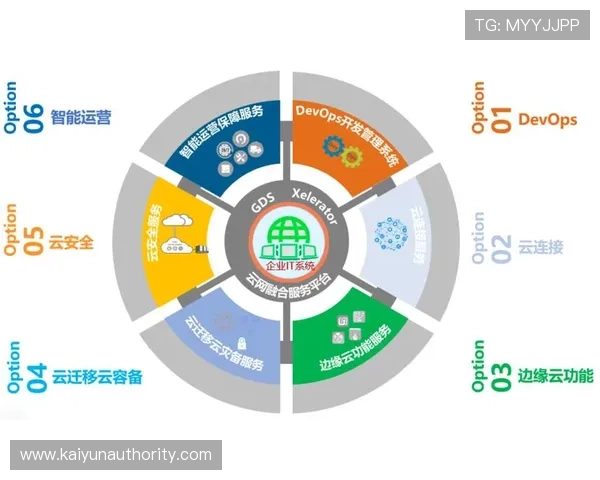 开云全站网站常见问题与解决方案，快速应对玩家在使用过程中遇到的各种困扰