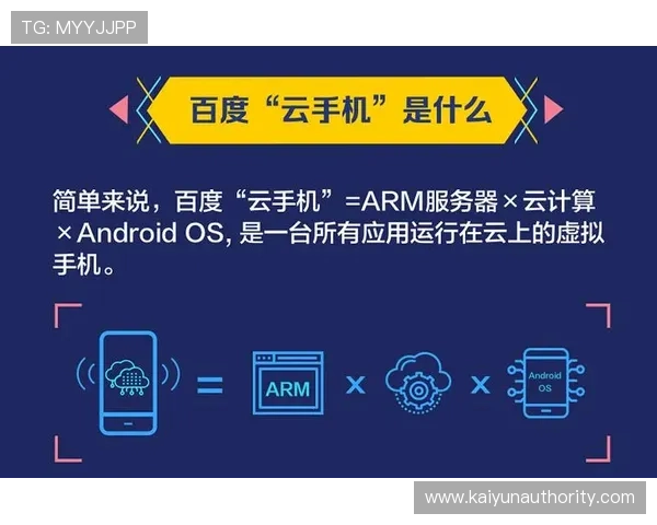 如何设置开云手机网页版以获得最佳游戏性能全面操作步骤介绍 如何设置开云手机网页版以获得最佳游戏性能全面操作步骤介绍